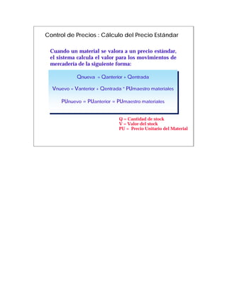 Control de Precios : Cálculo del Precio Estándar

 Cuando un material se valora a un precio estándar,
 el sistema calcula el valor para los movimientos de
 mercadería de la siguiente forma:

            Qnueva = Qanterior + Qentrada
            Qnueva = Qanterior + Qentrada
  Vnuevo = Vanterior + Qentrada **PUmaestro materiales
  Vnuevo = Vanterior + Qentrada PUmaestro materiales

     PUnuevo = PUanterior = PUmaestro materiales
     PUnuevo = PUanterior = PUmaestro materiales


                              Q = Cantidad de stock
                              V = Valor del stock
                              PU = Precio Unitario del Material
 