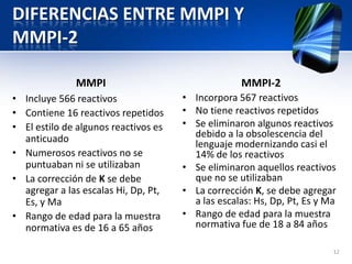 DIFERENCIAS ENTRE MMPI Y
MMPI-2
MMPI
• Incluye 566 reactivos
• Contiene 16 reactivos repetidos
• El estilo de algunos reactivos es
anticuado
• Numerosos reactivos no se
puntuaban ni se utilizaban
• La corrección de K se debe
agregar a las escalas Hi, Dp, Pt,
Es, y Ma
• Rango de edad para la muestra
normativa es de 16 a 65 años
MMPI-2
• Incorpora 567 reactivos
• No tiene reactivos repetidos
• Se eliminaron algunos reactivos
debido a la obsolescencia del
lenguaje modernizando casi el
14% de los reactivos
• Se eliminaron aquellos reactivos
que no se utilizaban
• La corrección K, se debe agregar
a las escalas: Hs, Dp, Pt, Es y Ma
• Rango de edad para la muestra
normativa fue de 18 a 84 años
12
 