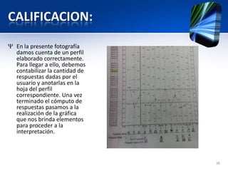 CALIFICACION:
38
En la presente fotografía
damos cuenta de un perfil
elaborado correctamente.
Para llegar a ello, debemos
contabilizar la cantidad de
respuestas dadas por el
usuario y anotarlas en la
hoja del perfil
correspondiente. Una vez
terminado el cómputo de
respuestas pasamos a la
realización de la gráfica
que nos brinda elementos
para proceder a la
interpretación.
 
