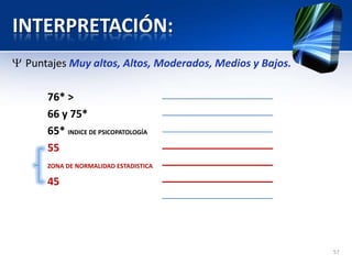 INTERPRETACIÓN:
Puntajes Muy altos, Altos, Moderados, Medios y Bajos.
76* >
66 y 75*
65* INDICE DE PSICOPATOLOGÍA
55
ZONA DE NORMALIDAD ESTADISTICA
45
57
 