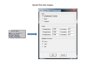 Ajuste fino dos mapas.
 