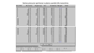 Vamos procurar aprimorar o plano usando três isocentros
 