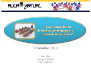 	Curso “Modelación 			de los EVA como apoyo a la 		docencia universitaria” Diciembre 2010 Juan Silva Andrea Astudillo Elio Fernández 