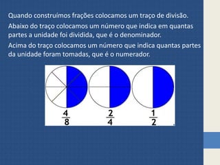 Quando construímos frações colocamos um traço de divisão.
Abaixo do traço colocamos um número que indica em quantas
partes...