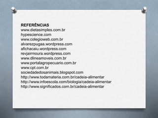 REFERÊNCIAS
www.dietasimples.com.br
hypescience.com
www.colegioweb.com.br
alvarezpugaa.wordpress.com
afichacaiu.wordpress.com
revjairmoura.wordpress.com
www.dlineamoveis.com.br
www.portalagropecuario.com.br
www.cpt.com.br
sociedadedosanimais.blogspot.com
http://www.todamateria.com.br/cadeia-alimentar
http://www.infoescola.com/biologia/cadeia-alimentar
http://www.significados.com.br/cadeia-alimentar
 