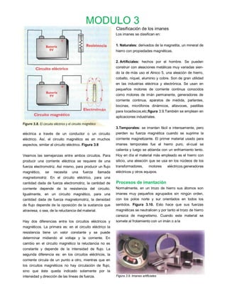 MODULO 3
                                                              Clasificación de los imanes
                                                              Los imanes se clasifican en:


                                                              1. Naturales: derivados de la magnetita, un mineral de
                                                              hierro con propiedades magnéticas.

                                                              2. Artificiales: hechos por el hombre. Se pueden
                                                              construir con aleaciones metálicas muy variadas sien-
                                                              do la de más uso el Alnico 5, una aleación de hierro,
                                                              cobalto, níquel, aluminio y cobre. Son de gran utilidad
                                                              en las industrias eléctrica y electrónica. Se usan en
                                                              pequeños motores de corriente continua conocidos
                                                              como motores de imán permanente, generadores de
                                                              corriente continua, aparatos de medida, parlantes,
                                                              bocinas, micrófonos dinámicos, altavoces, pastillas
                                                              para tocadiscos,etc,figura 3.9.También se emplean en
                                                              aplicaciones industriales.


                                                              3.Temporales: se imantan fácil e intensamente, pero
eléctrica a través de un conductor o un circuito              pierden su fuerza magnética cuando se suprime la
eléctrico. Así, el circuito magnético es en muchos            corriente magnetizante. El primer material usado para
aspectos, similar al circuito eléctrico. Figura 3.8           imanes temporales fue el hierro puro, el-cual se
                                                              calienta y luego se ablanda con un enfriamiento lento.
Veamos las semejanzas entre ambos circuitos. Para             Hoy en día el material más empleado es el hierro con
producir una corriente eléctrica se requiere de una           silicio, una aleación que se usa en los núcleos de los
fuerza electromotriz. Así mismo, para producir un flujo       transformadores,         motores   eléctricos.generadores
magnético,     se   necesita     una    fuerza      llamada   eléctricos y otros equipos.
magnetomotriz. En el circuito eléctrico, para una
cantidad dada de fuerza electromotriz, la cantidad de         Procesos de imantación
corriente depende de la resistencia del circuito.             Normalmente, en un trozo de hierro sus átomos son
Igualmente, en un circuito magnético, para una                imanes muy pequeños agrupados sin ningún orden,
cantidad dada de fuerza magnetomotriz, la densidad            con los polos norte y sur orientados en todos los
de flujo depende de la oposición de la sustancia que          sentidos. Figura 3.10. Esto hace que sus fuerzas
atraviesa, o sea, de la reluctancia del material.             magnéticas se neutralicen y por tanto el trozo de hierro
                                                              carezca de magnetismo. Cuando este material se
Hay dos diferencias entre los circuitos eléctricos y          somete al frotamiento con un imán o a la
magnéticos. La primera es: en el circuito eléctrico la
resistencia tiene un valor constante y se puede
determinar midiendo el voltaje y la corriente. En
cambio en el circuito magnético la reluctancia no es
constante y depende de la intensidad de flujo. La
segunda diferencia es: en los circuitos eléctricos, la
corriente circula de un punto a otro, mientras que en
los circuitos magnéticos no hay circulación de flujo,
sino que éste queda indicado solamente por la
intensidad y dirección de las líneas de fuerza.               Figura 3.9. Imanes artificiales
 
