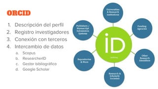 Gestión y Monitorización de la información y el impacto científico: Perfiles, alertas e identificadores