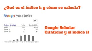 ¿Qué es el índice h y cómo se calcula?
Google Scholar
Citations y el índice H
 