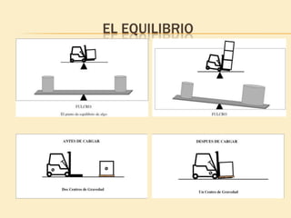 EL EQUILIBRIO
 