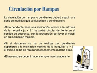La circulación por rampas o pendientes deberá seguir una
serie de medidas que se describen a continuación:

•Si la pendiente tiene una inclinación inferior a la máxima
de la horquilla ( < ß ) se podrá circular de frente en el
sentido de descenso, con la precaución de llevar el mástil
en su inclinación máxima.

•Si el descenso se ha de realizar por pendientes
superiores a la inclinación máxima de la horquilla ( > ß),
el mismo se ha de realizar necesariamente marcha atrás.

•El ascenso se deberá hacer siempre marcha adelante.
 