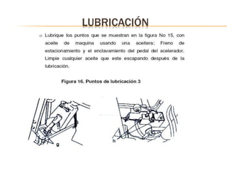 LUBRICACIÓN
 