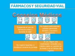 No ingiera estimulantes
   Suspenda el uso de
                                   pueden generarle
    fármacos antes y
                                  tensión y excesivo
     durante el viaje
                                     nerviosismo



                                     Si Ud. Sigue una
                                medicación consulte a su
   No ingiera laxantes ni
                                médico para un cambio en
diuréticos durante la jornada
                                la dosis o en el tiempo de
                                          ingesta
 