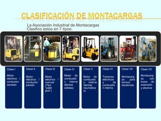 La Asociación Industrial de Montacargas
              Clasifico éstos en 7 tipos:




Clase I       Clase II      Clase III     Clase IV    Clase V     Clase VI      Clase VII     Clase VII

Motor         Motor         Motor         Motor de    Motor de    Tractores     Montacarg     Montacarg
eléctrico /   eléctrico /   eléctrico /   combustió   combustió   eléctricos    as     para   as     con
conductor     conductor     manual        n interna   n interna   y        de   terreno       brazo de
sentado       parado        (Tipo         (llantas    (llantas    combustió     escabroso     extensión
                            “palet        sólidas)    neumática   n interna                   y alcance
                            jack”)                    s)
 