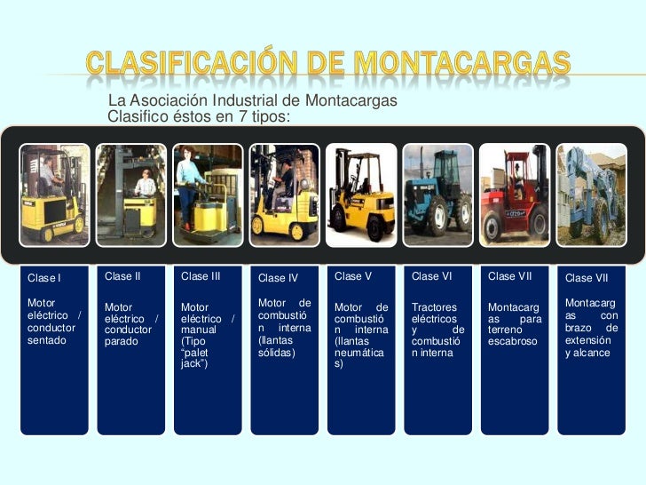 CURSO MONTACARGAS Resumido