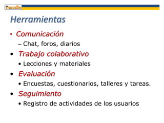HerramientasComunicaciónChat, foros, diariosTrabajo colaborativo 