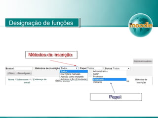Designação de funçõesDesignação de funções
PapelPapel
Métodos de inscriçãoMétodos de inscrição
 
