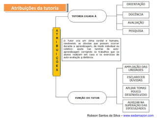 Grupos
Indica que o autor poderá escolher se a
sala será trabalhada com a divisão por
grupos.
Grupos
Indica que o autor poderá escolher se a
sala será trabalhada com a divisão por
grupos.
Mudança de nome da função
Essa opção permite mudar o nome das
funções de acordo com as
características do curso.
Mudança de nome da função
Essa opção permite mudar o nome das
funções de acordo com as
características do curso.
Salvar mudanças
Após todas as alterações serem
realizadas, as mudanças devem ser
salvas.
Salvar mudanças
Após todas as alterações serem
realizadas, as mudanças devem ser
salvas.
 