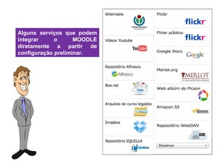 Alguns serviços que podem
integrar o MOODLE
diretamente a partir de
configuração preliminar.
 