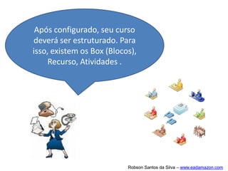 Após configurado, seu curso
deverá ser estruturado. Para
isso, existem os Box (Blocos),
     Recurso, Atividades .




                           Robson Santos da Silva – www.eadamazon.com
 