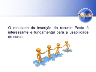 O resultado da inserção do recurso Pasta é
interessante e fundamental para a usabilidade
do curso.
 