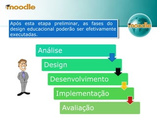 Após esta etapa preliminar, as fases do
design educacional poderão ser efetivamente
executadas.
Após esta etapa preliminar, as fases do
design educacional poderão ser efetivamente
executadas.
 