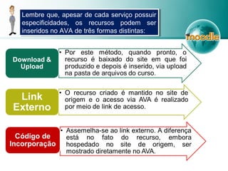 Lembre que, apesar de cada serviço possuir
especificidades, os recursos podem ser
inseridos no AVA de três formas distintas:
Lembre que, apesar de cada serviço possuir
especificidades, os recursos podem ser
inseridos no AVA de três formas distintas:
 