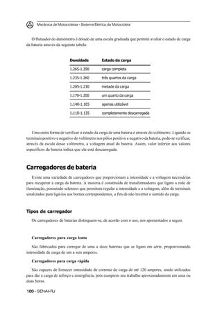 Mecânica de Motocicletas – Sistema Elétrico da Motocicleta
100100100100100 – SENAI-RJ
O flutuador do densímetro é dotado de uma escala graduada que permite avaliar o estado de carga
da bateria através da seguinte tabela:
Uma outra forma de verificar o estado da carga de uma bateria é através do voltímetro. Ligando os
terminais positivo e negativo do voltímetro nos pólos positivo e negativo da bateria, pode-se verificar,
através da escala desse voltímetro, a voltagem atual da bateria. Assim, valor inferior aos valores
específicos da bateria indica que ela está descarregada.
Carregadores de bateria
Existe uma variedade de carregadores que proporcionam a intensidade e a voltagem necessárias
para recuperar a carga da bateria. A maioria é constituída de transformadores que ligam a rede de
iluminação, possuindo seletores que permitem regular a intensidade e a voltagem, além de terminais
sinalizados para ligá-los aos bornes correspondentes, a fim de não inverter o sentido da carga.
Tipos de carregador
Os carregadores de baterias distinguem-se, de acordo com o uso, nos apresentados a seguir.
Carregadores para carga lenta
São fabricados para carregar de uma a doze baterias que se ligam em série, proporcionando
intensidade de carga de um a seis amperes.
Carregadores para carga rápida
São capazes de fornecer intensidade de corrente de carga de até 120 amperes, sendo utilizados
para dar a carga de reforço e emergência, pois cumprem seu trabalho aproximadamente em uma ou
duas horas.
Densidade Estado da carga
1.265-1.290 carga completa
1.235-1.260 três quartos da carga
1.205-1.230 metade da carga
1.170-1.200 um quarto da carga
1.140-1.165 apenas utilizável
1.110-1.135 completamente descarregada
 