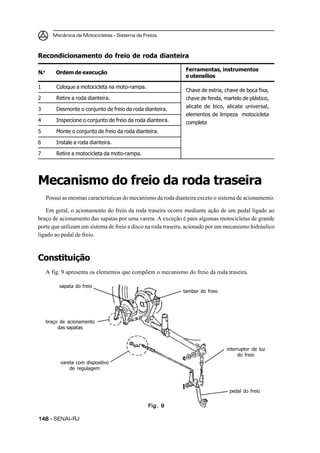 Mecânica de Motocicletas – Sistema de Freios
148148148148148 – SENAI-RJ
Recondicionamento do freio de roda dianteira
Mecanismo do freio da roda traseira
Possui as mesmas características do mecanismo da roda dianteira exceto o sistema de acionamento.
Em geral, o acionamento do freio da roda traseira ocorre mediante ação de um pedal ligado ao
braço de acionamento das sapatas por uma vareta. A exceção é para algumas motocicletas de grande
porte que utilizam um sistema de freio a disco na roda traseira, acionado por um mecanismo hidráulico
ligado ao pedal de freio.
Constituição
A fig. 9 apresenta os elementos que compõem o mecanismo do freio da roda traseira.
Chave de estria, chave de boca fixa,
chave de fenda, martelo de plástico,
alicate de bico, alicate universal,
elementos de limpeza motocicleta
completa
1 Coloque a motocicleta na moto-rampa.
2 Retire a roda dianteira.
3 Desmonte o conjunto de freio da roda dianteira.
4 Inspecione o conjunto de freio da roda dianteira.
5 Monte o conjunto de freio da roda dianteira.
6 Instale a roda dianteira.
7 Retire a motocicleta da moto-rampa.
N.o
Ordem de execução
Ferramentas, instrumentos
e utensílios
Fig. 9Fig. 9Fig. 9Fig. 9Fig. 9
sapata do freio
braço de acionamento
das sapatas
vareta com dispositivo
de regulagem
tambor do freio
interruptor de luz
do freio
pedal do freio
 