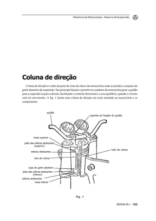 Mecânica de Motocicletas – Sistema de Suspensão
SENAI-RJ – 153153153153153
Coluna de direção
Coluna de direção é o tubo da parte de cima do chassi da motocicleta onde se prende o conjunto do
garfo dianteiro da suspensão. Sua principal função é permitir ao condutor da motocicleta girar o guidão
para a esquerda ou para a direita, facilitando o controle direcional e o seu equilíbrio, quando o veículo
está em movimento. A fig. 1 ilustra uma coluna de direção em corte montada na motocicleta e os
componentes.
Fig. 1Fig. 1Fig. 1Fig. 1Fig. 1
suportes de fixação do guidão
guidão
mesa superior
pista das esferas deslizantes
(superior)
esferas deslizantes
eixo da coluna
capa do garfo dianteiro
pista das esferas deslizantes
(inferior)
esferas deslizantes
mesa inferior
tubo da coluna
 