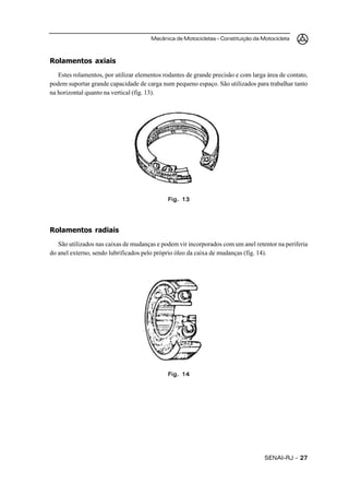 Mecânica de Motocicletas – Constituição da Motocicleta
SENAI-RJ – 2727272727
Rolamentos axiais
Estes rolamentos, por utilizar elementos rodantes de grande precisão e com larga área de contato,
podem suportar grande capacidade de carga num pequeno espaço. São utilizados para trabalhar tanto
na horizontal quanto na vertical (fig. 13).
Rolamentos radiais
São utilizados nas caixas de mudanças e podem vir incorporados com um anel retentor na periferia
do anel externo, sendo lubrificados pelo próprio óleo da caixa de mudanças (fig. 14).
Fig. 13Fig. 13Fig. 13Fig. 13Fig. 13
Fig. 14Fig. 14Fig. 14Fig. 14Fig. 14
 