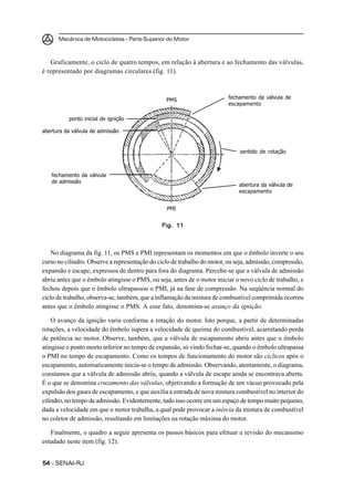 Mecânica de Motocicletas – Parte Superior do Motor
5454545454 – SENAI-RJ
Graficamente, o ciclo de quatro tempos, em relação à abertura e ao fechamento das válvulas,
é representado por diagramas circulares (fig. 11).
No diagrama da fig. 11, os PMS e PMI representam os momentos em que o êmbolo inverte o seu
curso no cilindro. Observe a representação do ciclo de trabalho do motor, ou seja, admissão, compressão,
expansão e escape, expressos de dentro para fora do diagrama. Percebe-se que a válvula de admissão
abriu antes que o êmbolo atingisse o PMS, ou seja, antes de o motor iniciar o novo ciclo de trabalho, e
fechou depois que o êmbolo ultrapassou o PMI, já na fase de compressão. Na seqüência normal do
ciclo de trabalho, observa-se, também, que a inflamação da mistura de combustível comprimida ocorreu
antes que o êmbolo atingisse o PMS. A esse fato, denomina-se avanço da ignição.
O avanço da ignição varia conforme a rotação do motor. Isto porque, a partir de determinadas
rotações, a velocidade do êmbolo supera a velocidade de queima do combustível, acarretando perda
de potência no motor. Observe, também, que a válvula de escapamento abriu antes que o êmbolo
atingisse o ponto morto inferior no tempo de expansão, só vindo fechar-se, quando o êmbolo ultrapassa
o PMI no tempo de escapamento. Como os tempos de funcionamento do motor são cíclicos após o
escapamento, automaticamente inicia-se o tempo de admissão. Observando, atentamente, o diagrama,
constamos que a válvula de admissão abriu, quando a válvula de escape ainda se encontrava aberta.
É o que se denomina cruzamento das válvulas, objetivando a formação de um vácuo provocado pela
expulsão dos gases de escapamento, e que auxilia a entrada de nova mistura combustível no interior do
cilindro, no tempo de admissão. Evidentemente, tudo isso ocorre em um espaço de tempo muito pequeno,
dada a velocidade em que o motor trabalha, a qual pode provocar a inércia da mistura de combustível
no coletor de admissão, resultando em limitações na rotação máxima do motor.
Finalmente, o quadro a seguir apresenta os passos básicos para efetuar a revisão do mecanismo
estudado neste item (fig. 12).
Fig. 11Fig. 11Fig. 11Fig. 11Fig. 11
PMS
PMI
fechamento da válvula de
escapamento
sentido de rotação
abertura da válvula de
escapamento
ponto inicial de ignição
abertura da válvula de admissão
fechamento da válvula
de admissão
 