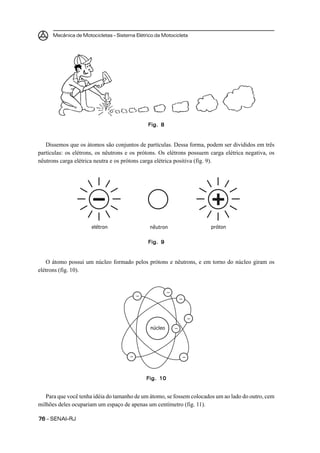 Mecânica de Motocicletas – Sistema Elétrico da Motocicleta
7676767676 – SENAI-RJ
Dissemos que os átomos são conjuntos de partículas. Dessa forma, podem ser divididos em três
partículas: os elétrons, os nêutrons e os prótons. Os elétrons possuem carga elétrica negativa, os
nêutrons carga elétrica neutra e os prótons carga elétrica positiva (fig. 9).
O átomo possui um núcleo formado pelos prótons e nêutrons, e em torno do núcleo giram os
elétrons (fig. 10).
Para que você tenha idéia do tamanho de um átomo, se fossem colocados um ao lado do outro, cem
milhões deles ocupariam um espaço de apenas um centímetro (fig. 11).
Fig. 8Fig. 8Fig. 8Fig. 8Fig. 8
Fig. 9Fig. 9Fig. 9Fig. 9Fig. 9
nêutronelétron próton
Fig. 10Fig. 10Fig. 10Fig. 10Fig. 10
–
–
–
–
–
–
–
núcleo
 