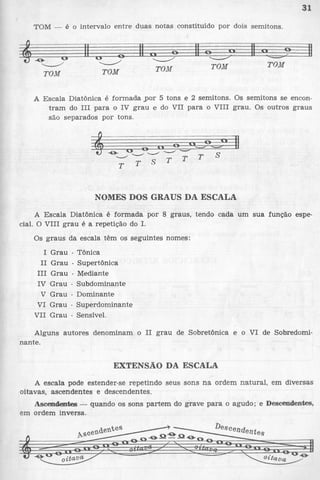 Curso música