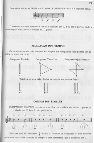Curso música
