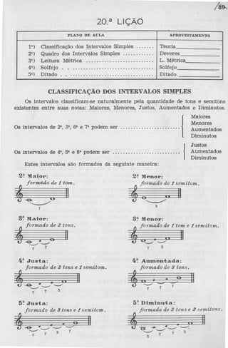 Curso música