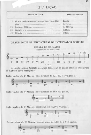 Curso música
