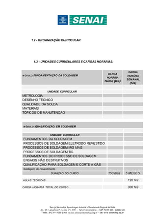 Serviço Nacional de Aprendizagem Industrial – Departamento Regional de Goiás
Av.: Dr. Lamartine P. Avelar nº 1.400 – Setor Universitário -– CEP 75.704-020 – Catalão-GO
Telefax: (64) 3411-1065–E-mail catalao.senai@sistemafieg.org.br – Site. www.sistemafieg.org.br
1.2 - ORGANIZAÇÃO CURRICULAR
1.3 - UNIDADES CURRICULARES E CARGAS HORÁRIAS:
M ÓDULO:FUNDAMENTAÇÃO DA SOLDAGEM
CARGA
HORÁRIA
DIÁRIA (h/a)
CARGA
HORÁRIA
SEMANAL
(h/a)
UNIDADE CURRICULAR
METROLOGIA
DESENHO TÉCNICO
QUALIDADE DA SOLDA
MATERIAIS
TÓPICOS DE MANUTENÇÃO
M ÓDULO: QUALIFICAÇÃO: EM SOLDAGEM
UNIDADE CURRICULAR
FUNDAMENTOS DA SOLDAGEM
PROCESSOS DE SOLDAGEM ELETRODO REVESTIDO
PROCESSOS DE SOLDAGEM MIG MAG
PROCESSOS DE SOLDAGEM TIG
FUNDAMENTOS DO PROCESSO DE SOLDAGEM
ENSAIOS NÃO DESTRUTIVOS
QUALIFICAÇÃO PARA SOLDAGEM E CORTE A GÁS
Soldagem de Revestimento
DURAÇÃO DO CURSO 150 dias 5 MESES
AULAS TEÓRICAS 120 HS
CARGA HORÁRIA TOTAL DO CURSO 300 HS
 