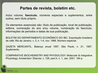 Partes de revista, boletim etc.
Inclui volume, fascículo, números especiais e suplementos, entre
outros, sem título próprio.
Os elementos essenciais são: título da publicação, local de publicação,
editora, numeração do ano e/ou volume, numeração do fascículo,
informações de períodos e datas de sua publicação.
BOLETIM DO DEPARTAMENTO ECONÔMICO DO IBC. Exportação brasileira
de café. Rio de Janeiro, v. 3, n. 1-4, nov. 1966. Número especial.
GAZETA MERCANTIL. Balanço anual 1997. São Paulo, n. 21, 1997.
Suplemento.
COMPARATIVE BIOCHEMISTRY AND PHYSIOLOGY. Molecular & Integrative
Physiology. Amsterdam: Elsevier, v. 128, part A, n. 1, Jan. 2001. 184 p.
 