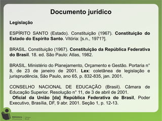 Documento jurídico
Legislação
ESPÍRITO SANTO (Estado). Constituição (1967). Constituição do
Estado do Espírito Santo. Vitória: [s.n., 1971?].
BRASIL. Constituição (1967). Constituição da República Federativa
do Brasil. 18. ed. São Paulo: Atlas, 1982.
BRASIL. Ministério do Planejamento, Orçamento e Gestão. Portaria n°
8, de 23 de janeiro de 2001. Lex: coletânea de legislação e
jurisprudência, São Paulo, ano 65, p. 832-835, jan. 2001.
CONSELHO NACIONAL DE EDUCAÇÃO (Brasil). Câmara de
Educação Superior. Resolução n° 11, de 3 de abril de 2001.
Oficial da União [da] República Federativa do Brasil, Poder
Executivo, Brasília, DF, 9 abr. 2001. Seção 1, p. 12-13.
 