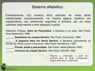 Sistema alfabético
Eventualmente, o(s) nome(s) do(s) autor(es) de várias obras
referenciadas sucessivamente, na mesma página, pode(m) ser
substituído(s), nas referências seguintes à primeira, por um traço
sublinear (equivalente a seis espaços) e ponto.
Willemart, Philippe. Além da Psicanálise: a literatura e as artes. São Paulo:
Nova Alexandria, 1995.
______. Bastidores da criação literária. São Paulo: Iluminuras, 1999.
______. A pequena letra em teoria literária: a literatura subvertendo as
teorias de Freud, Lacan e Saussure. São Paulo: Annablume, 1997.
______. Proust, poeta e psicanalista. São Paulo: Ateliê Editorial, 2000.
______. Universo da criação literária. São Paulo: EDUSP, 1993.
Observe a ordenação a partir da
primeira letra do título, excetuando
artigos definidos e indefinidos.
 