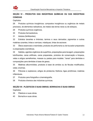 Classificação Fiscal de Mercadorias e Impactos Tributários
Instrutores: Paulo Antonio Mariano/Tatiane D’ Castro Teixeira 13
SEÇÃO VI - PRODUTOS DAS INDÚSTRIAS QUÍMICAS OU DAS INDÚSTRIAS
CONEXAS
Capítulos:
28 Produtos químicos inorgânicos; compostos inorgânicos ou orgânicos de metais
preciosos, de elementos radioativos, de metais das terras raras ou de isótopos.
29 Produtos químicos orgânicos.
30 Produtos farmacêuticos.
31 Adubos (fertilizantes).
32 Extratos tanantes e tintoriais; taninos e seus derivados; pigmentos e outras
matérias corantes; tintas e vernizes; mástiques; tintas de escrever.
33 Óleos essenciais e resinóides; produtos de perfumaria ou de toucador preparados
e preparações cosméticas.
34 Sabões, agentes orgânicos de superfície, preparações para lavagem, preparações
lubrificantes, ceras artificiais, ceras preparadas, produtos de conservação e limpeza,
velas e artigos semelhantes, massas ou pastas para modelar, "ceras" para dentistas e
composições para dentistas à base de gesso.
35 Matérias albuminóides; produtos à base de amidos ou de féculas modificados;
colas; enzimas.
36 Pólvoras e explosivos; artigos de pirotecnia; fósforos; ligas pirofóricas; matérias
inflamáveis.
37 Produtos para fotografia e cinematografia.
38 Produtos diversos das indústrias químicas.
SEÇÃO VII - PLÁSTICOS E SUAS OBRAS; BORRACHA E SUAS OBRAS
Capítulos:
39 Plásticos e suas obras.
40 Borracha e suas obras.
 