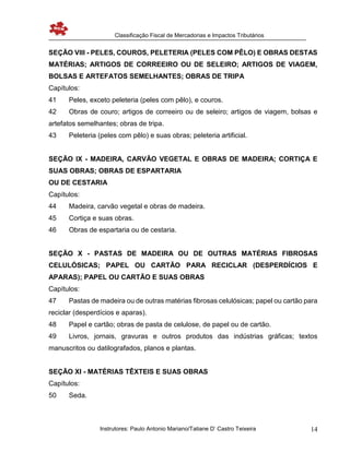 Classificação Fiscal de Mercadorias e Impactos Tributários
Instrutores: Paulo Antonio Mariano/Tatiane D’ Castro Teixeira 14
SEÇÃO VIII - PELES, COUROS, PELETERIA (PELES COM PÊLO) E OBRAS DESTAS
MATÉRIAS; ARTIGOS DE CORREEIRO OU DE SELEIRO; ARTIGOS DE VIAGEM,
BOLSAS E ARTEFATOS SEMELHANTES; OBRAS DE TRIPA
Capítulos:
41 Peles, exceto peleteria (peles com pêlo), e couros.
42 Obras de couro; artigos de correeiro ou de seleiro; artigos de viagem, bolsas e
artefatos semelhantes; obras de tripa.
43 Peleteria (peles com pêlo) e suas obras; peleteria artificial.
SEÇÃO IX - MADEIRA, CARVÃO VEGETAL E OBRAS DE MADEIRA; CORTIÇA E
SUAS OBRAS; OBRAS DE ESPARTARIA
OU DE CESTARIA
Capítulos:
44 Madeira, carvão vegetal e obras de madeira.
45 Cortiça e suas obras.
46 Obras de espartaria ou de cestaria.
SEÇÃO X - PASTAS DE MADEIRA OU DE OUTRAS MATÉRIAS FIBROSAS
CELULÓSICAS; PAPEL OU CARTÃO PARA RECICLAR (DESPERDÍCIOS E
APARAS); PAPEL OU CARTÃO E SUAS OBRAS
Capítulos:
47 Pastas de madeira ou de outras matérias fibrosas celulósicas; papel ou cartão para
reciclar (desperdícios e aparas).
48 Papel e cartão; obras de pasta de celulose, de papel ou de cartão.
49 Livros, jornais, gravuras e outros produtos das indústrias gráficas; textos
manuscritos ou datilografados, planos e plantas.
SEÇÃO XI - MATÉRIAS TÊXTEIS E SUAS OBRAS
Capítulos:
50 Seda.
 