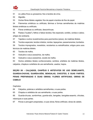 Classificação Fiscal de Mercadorias e Impactos Tributários
Instrutores: Paulo Antonio Mariano/Tatiane D’ Castro Teixeira 15
51 Lã, pêlos finos ou grosseiros; fios e tecidos de crina.
52 Algodão.
53 Outras fibras têxteis vegetais; fios de papel e tecidos de fios de papel.
54 Filamentos sintéticos ou artificiais; lâminas e formas semelhantes de matérias
têxteis sintéticas ou artificiais.
55 Fibras sintéticas ou artificiais, descontínuas.
56 Pastas ("ouates"), feltros e falsos tecidos; fios especiais; cordéis, cordas e cabos;
artigos de cordoaria.
57 Tapetes e outros revestimentos para pavimentos (pisos), de matérias têxteis.
58 Tecidos especiais; tecidos tufados; rendas; tapeçarias; passamanarias; bordados.
59 Tecidos impregnados, revestidos, recobertos ou estratificados; artigos para usos
técnicos de matérias têxteis.
60 Tecidos de malha.
61 Vestuário e seus acessórios, de malha.
62 Vestuário e seus acessórios, exceto de malha.
63 Outros artefatos têxteis confeccionados; sortidos; artefatos de matérias têxteis,
calçados, chapéus e artefatos de uso semelhante, usados; trapos.
SEÇÃO XII - CALÇADOS, CHAPÉUS E ARTEFATOS DE USO SEMELHANTE,
GUARDA-CHUVAS, GUARDA-SÓIS, BENGALAS, CHICOTES, E SUAS PARTES;
PENAS PREPARADAS E SUAS OBRAS; FLORES ARTIFICIAIS; OBRAS DE
CABELO
Capítulos:
64 Calçados, polainas e artefatos semelhantes, e suas partes.
65 Chapéus e artefatos de uso semelhante, e suas partes.
66 Guarda-chuvas, sombrinhas, guarda-sóis, bengalas, bengalas-assento, chicotes,
rebenques e suas partes.
67 Penas e penugem preparadas, e suas obras; flores artificiais; obras de cabelo.
 