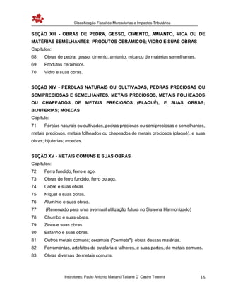 Classificação Fiscal de Mercadorias e Impactos Tributários
Instrutores: Paulo Antonio Mariano/Tatiane D’ Castro Teixeira 16
SEÇÃO XIII - OBRAS DE PEDRA, GESSO, CIMENTO, AMIANTO, MICA OU DE
MATÉRIAS SEMELHANTES; PRODUTOS CERÂMICOS; VIDRO E SUAS OBRAS
Capítulos:
68 Obras de pedra, gesso, cimento, amianto, mica ou de matérias semelhantes.
69 Produtos cerâmicos.
70 Vidro e suas obras.
SEÇÃO XIV - PÉROLAS NATURAIS OU CULTIVADAS, PEDRAS PRECIOSAS OU
SEMIPRECIOSAS E SEMELHANTES, METAIS PRECIOSOS, METAIS FOLHEADOS
OU CHAPEADOS DE METAIS PRECIOSOS (PLAQUÊ), E SUAS OBRAS;
BIJUTERIAS; MOEDAS
Capítulo:
71 Pérolas naturais ou cultivadas, pedras preciosas ou semipreciosas e semelhantes,
metais preciosos, metais folheados ou chapeados de metais preciosos (plaquê), e suas
obras; bijuterias; moedas.
SEÇÃO XV - METAIS COMUNS E SUAS OBRAS
Capítulos:
72 Ferro fundido, ferro e aço.
73 Obras de ferro fundido, ferro ou aço.
74 Cobre e suas obras.
75 Níquel e suas obras.
76 Alumínio e suas obras.
77 (Reservado para uma eventual utilização futura no Sistema Harmonizado)
78 Chumbo e suas obras.
79 Zinco e suas obras.
80 Estanho e suas obras.
81 Outros metais comuns; ceramais ("cermets"); obras dessas matérias.
82 Ferramentas, artefatos de cutelaria e talheres, e suas partes, de metais comuns.
83 Obras diversas de metais comuns.
 