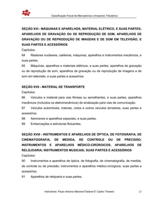 Classificação Fiscal de Mercadorias e Impactos Tributários
Instrutores: Paulo Antonio Mariano/Tatiane D’ Castro Teixeira 17
SEÇÃO XVI - MÁQUINAS E APARELHOS, MATERIAL ELÉTRICO, E SUAS PARTES;
APARELHOS DE GRAVAÇÃO OU DE REPRODUÇÃO DE SOM, APARELHOS DE
GRAVAÇÃO OU DE REPRODUÇÃO DE IMAGENS E DE SOM EM TELEVISÃO, E
SUAS PARTES E ACESSÓRIOS
Capítulos:
84 Reatores nucleares, caldeiras, máquinas, aparelhos e instrumentos mecânicos, e
suas partes.
85 Máquinas, aparelhos e materiais elétricos, e suas partes; aparelhos de gravação
ou de reprodução de som, aparelhos de gravação ou de reprodução de imagens e de
som em televisão, e suas partes e acessórios.
SEÇÃO XVII - MATERIAL DE TRANSPORTE
Capítulos:
86 Veículos e material para vias férreas ou semelhantes, e suas partes; aparelhos
mecânicos (incluídos os eletromecânicos) de sinalização para vias de comunicação.
87 Veículos automóveis, tratores, ciclos e outros veículos terrestres, suas partes e
acessórios.
88 Aeronaves e aparelhos espaciais, e suas partes.
89 Embarcações e estruturas flutuantes.
SEÇÃO XVIII - INSTRUMENTOS E APARELHOS DE ÓPTICA, DE FOTOGRAFIA, DE
CINEMATOGRAFIA, DE MEDIDA, DE CONTROLE OU DE PRECISÃO;
INSTRUMENTOS E APARELHOS MÉDICO-CIRÚRGICOS; APARELHOS DE
RELOJOARIA; INSTRUMENTOS MUSICAIS; SUAS PARTES E ACESSÓRIOS
Capítulos:
90 Instrumentos e aparelhos de óptica, de fotografia, de cinematografia, de medida,
de controle ou de precisão; instrumentos e aparelhos médico-cirúrgicos; suas partes e
acessórios.
91 Aparelhos de relojoaria e suas partes.
 