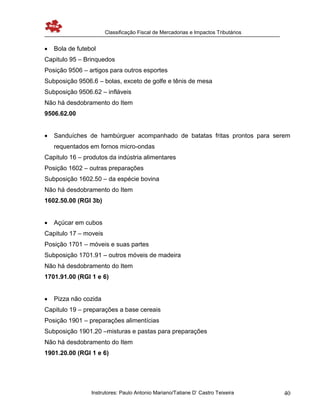Classificação Fiscal de Mercadorias e Impactos Tributários
Instrutores: Paulo Antonio Mariano/Tatiane D’ Castro Teixeira 40
 Bola de futebol
Capitulo 95 – Brinquedos
Posição 9506 – artigos para outros esportes
Subposição 9506.6 – bolas, exceto de golfe e tênis de mesa
Subposição 9506.62 – infláveis
Não há desdobramento do Item
9506.62.00
 Sanduíches de hambúrguer acompanhado de batatas fritas prontos para serem
requentados em fornos micro-ondas
Capitulo 16 – produtos da indústria alimentares
Posição 1602 – outras preparações
Subposição 1602.50 – da espécie bovina
Não há desdobramento do Item
1602.50.00 (RGI 3b)
 Açúcar em cubos
Capitulo 17 – moveis
Posição 1701 – móveis e suas partes
Subposição 1701.91 – outros móveis de madeira
Não há desdobramento do Item
1701.91.00 (RGI 1 e 6)
 Pizza não cozida
Capitulo 19 – preparações a base cereais
Posição 1901 – preparações alimentícias
Subposição 1901.20 –misturas e pastas para preparações
Não há desdobramento do Item
1901.20.00 (RGI 1 e 6)
 