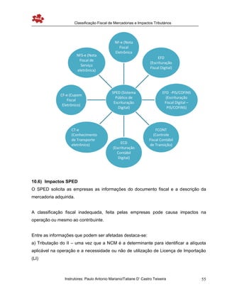 Classificação Fiscal de Mercadorias e Impactos Tributários
Instrutores: Paulo Antonio Mariano/Tatiane D’ Castro Teixeira 55
10.6) Impactos SPED
O SPED solicita as empresas as informações do documento fiscal e a descrição da
mercadoria adquirida.
A classificação fiscal inadequada, feita pelas empresas pode causa impactos na
operação ou mesmo ao contribuinte.
Entre as informações que podem ser afetadas destaca-se:
a) Tributação do II – uma vez que a NCM é a determinante para identificar a alíquota
aplicável na operação e a necessidade ou não de utilização de Licença de Importação
(LI)
SPED (Sistema
Público de
Escrituração
Digital)
NF-e (Nota
Fiscal
Eletrônica
EFD
(Escrituração
Fiscal Digital)
EFD -PIS/COFINS
(Escrituração
Fiscal Digital –
PIS/COFINS)
FCONT
(Controle
Fiscal Contábil
de Transição)ECD
(Escrituração
Contábil
Digital)
CT-e
(Conhecimento
de Transporte
eletrônico)
CF-e (Cupom
Fiscal
Eletrônico)
NFS-e (Nota
Fiscal de
Serviço
eletrônica)
 