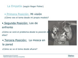 Primera Posición:  Mi visión ¿Cómo veo el tema desde mi propio modelo? Segunda Posición:  Los de enfrente ¿Cómo se verá el problema desde la posición de ellos? Tercera Posición:   La mosca en la pared ¿Cómo se ve el tema desde afuera? La Empatía   (según Roger Fisher) 