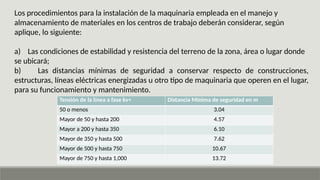 CURSO NOM 006 STPS MANEJO Y ALMACENAMIENTO DE MATERIALESSAFE MODE.pptx