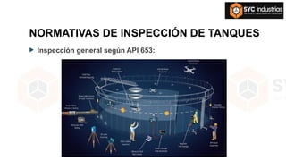 NORMATIVAS DE INSPECCIÓN DE TANQUES
 Inspección general según API 653:
 
